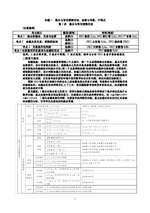 专题一 集合与常用逻辑用语函数与导数不等式