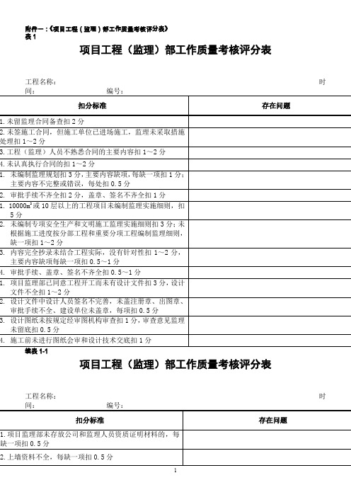 项目工程(监理)部工作质量考核评分表》