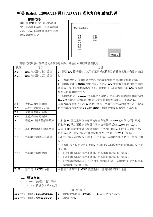 柯美Bizhub C200-C210震旦AD C218彩色复印机故障代码