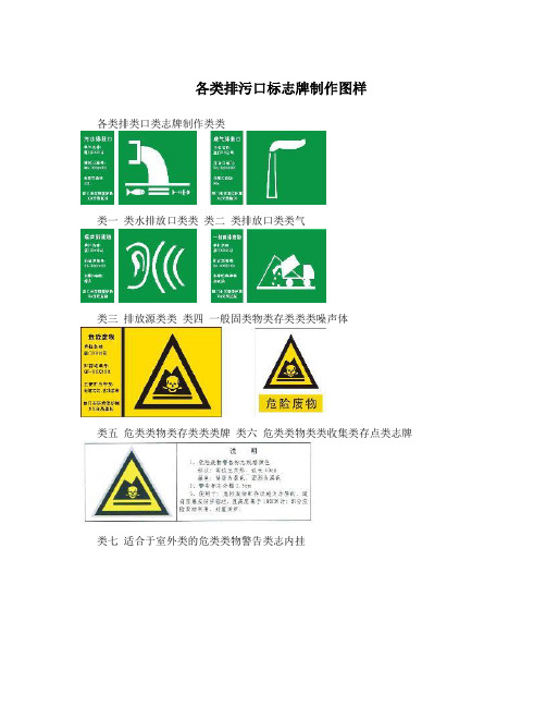 各类排污口标志牌制作图样