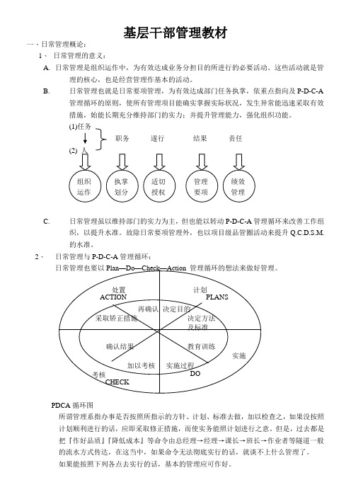 基层干部管理