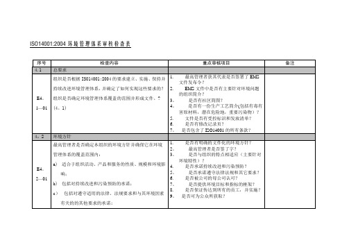 ISO14001环境管理体系审核检查表