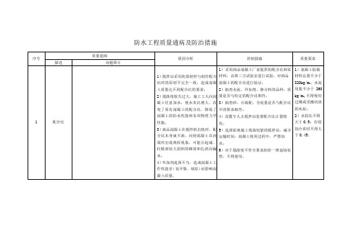 防水工程质量通病及防治措施