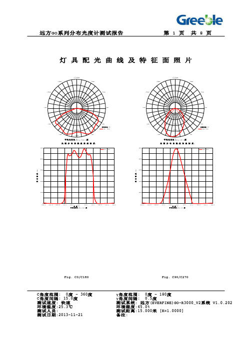 高压钠灯250W