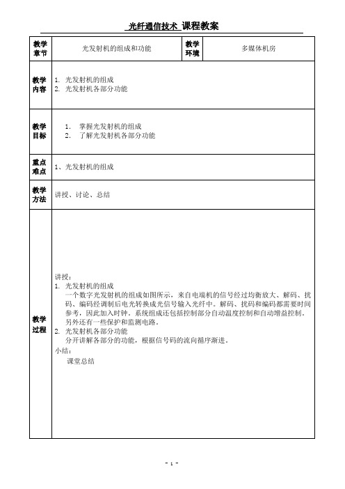 光发射机的组成和功能解析