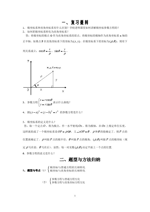 极坐标与参数方程题型及解题方法