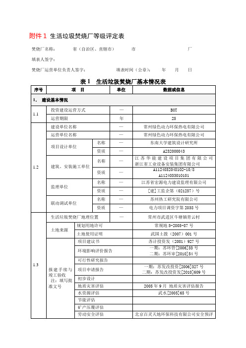 常州绿色动力焚烧厂等级评定表