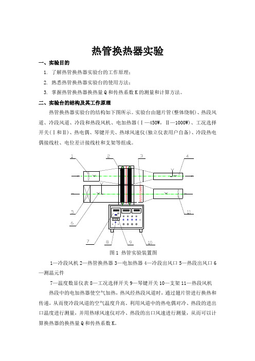 热管换热器实验