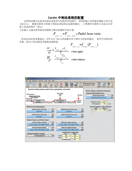 carsim制动系统的配置