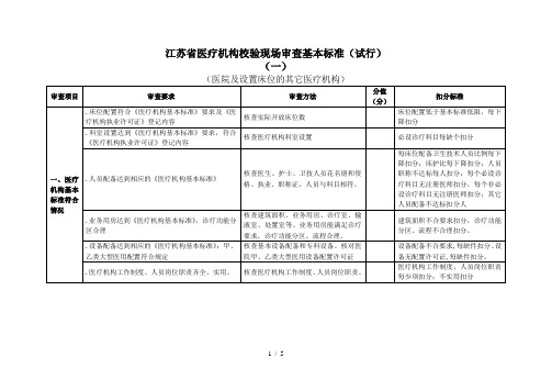 江苏省医疗机构校验现场审查基本标准