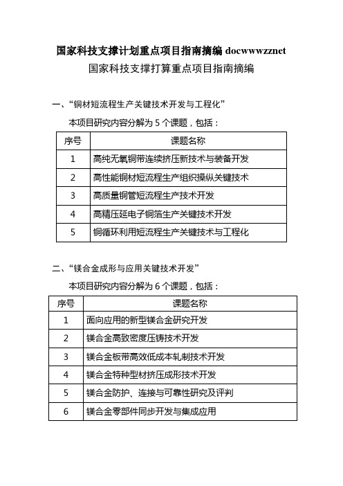 国家科技支撑计划重点项目指南摘编docwwwzznet