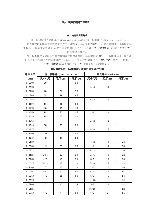 英制美制螺纹的区别及其对照表