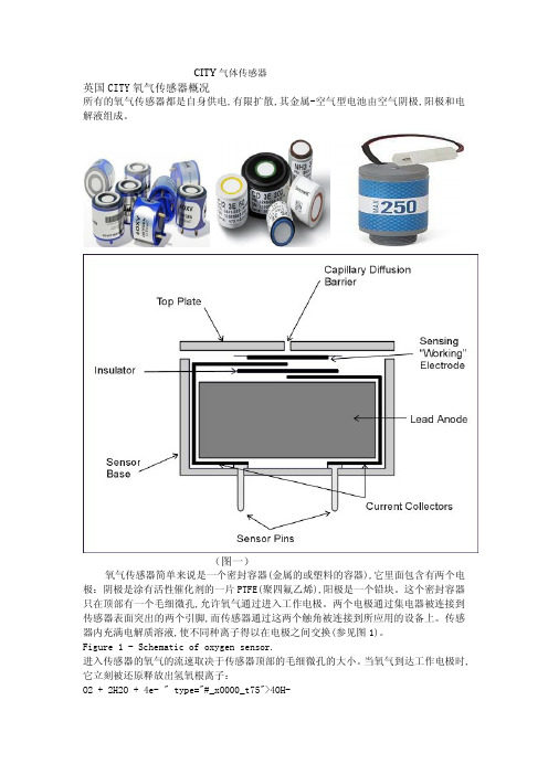 CITY气体传感器