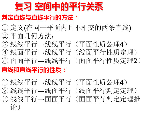 【精选】立体几何平行垂直所有判定定理和性质定理