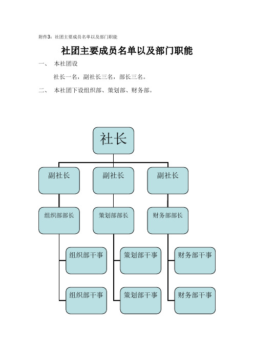 社团构架