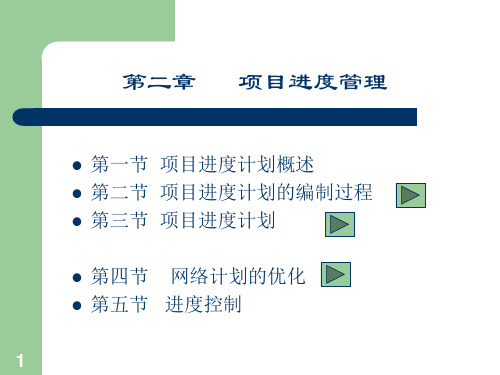 项目进度与计划(WBS)