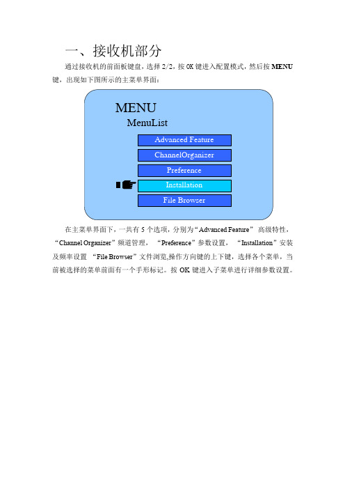 单兵图传发射机和接收机设置说明