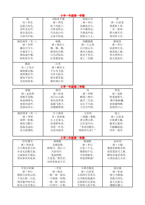 沪教版小学语文教材中的古诗2019