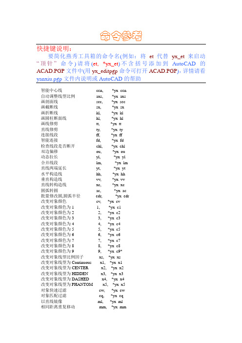 燕秀工具条命令参考