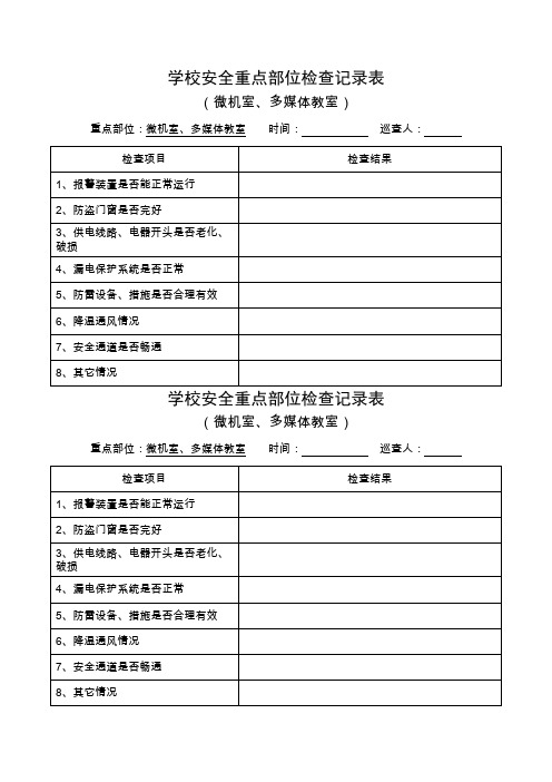 学校安全重点部位检查记录表