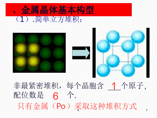 金属晶体堆积模型及计算公式