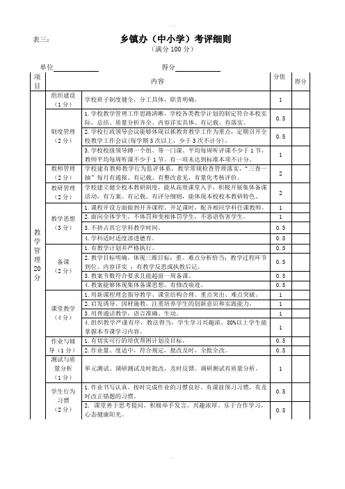 乡镇办(中小学)考评细则