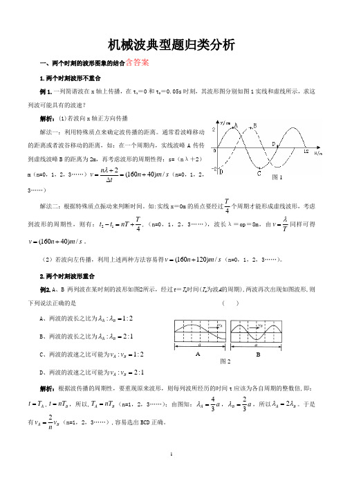 机械波典型题归类分析   含答案