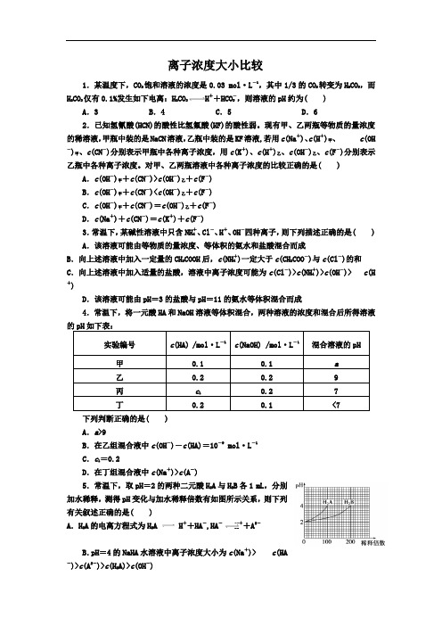 离子浓度大小比较文档
