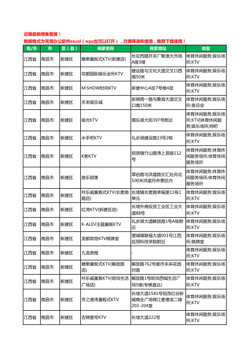 2020新版江西省南昌市新建区KTV工商企业公司商家名录名单黄页联系方式电话大全29家