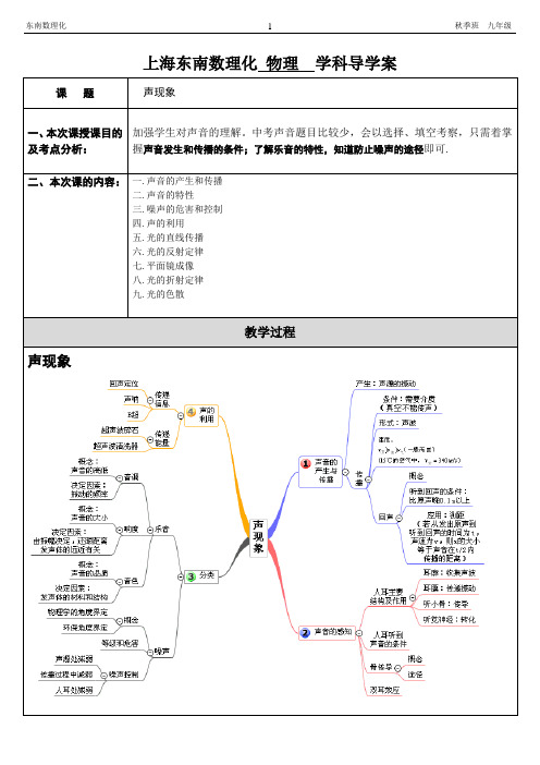 上海东南数理化寒假补习物理+声和光现象分析