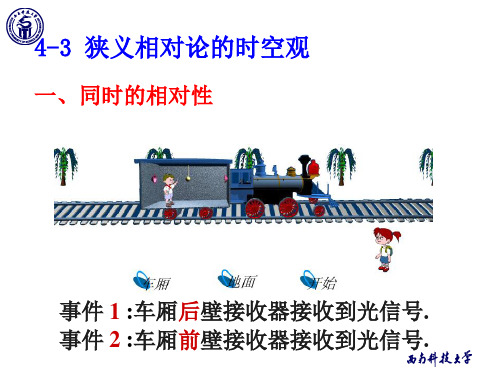 《物理学教学课件》4-3 狭义相对论的时空观