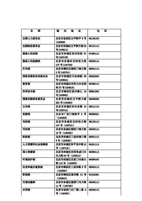 中央国家机关通讯方式