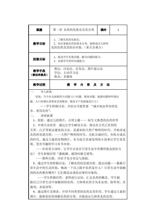 农药学 第一讲农药发展历程