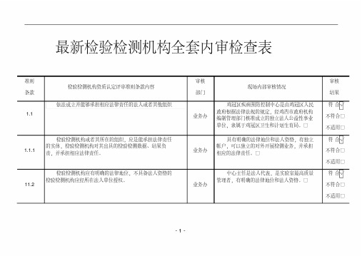 最新检验检测机构全套内审检查表