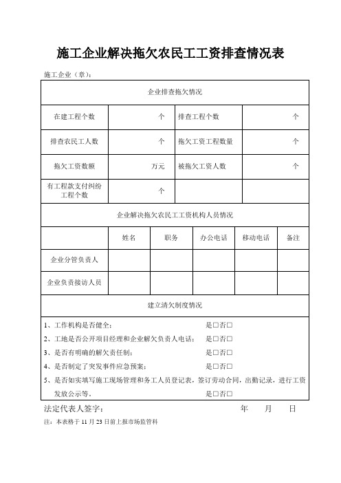 施工企业解决拖欠农民工工资排查情况表