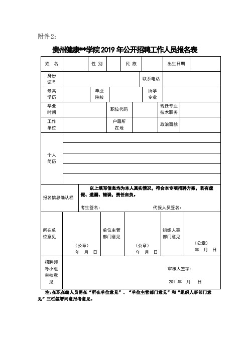 XX学院2019年公开招聘工作人员报名表【模板】