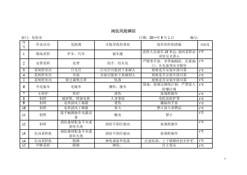 化验室岗位风险辨识