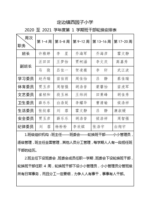 五(1)班班干部轮流表