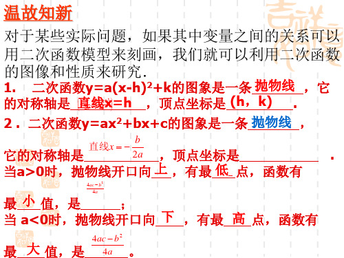 九年级数学：22.3实际问题与二次函数(利润问题)课件