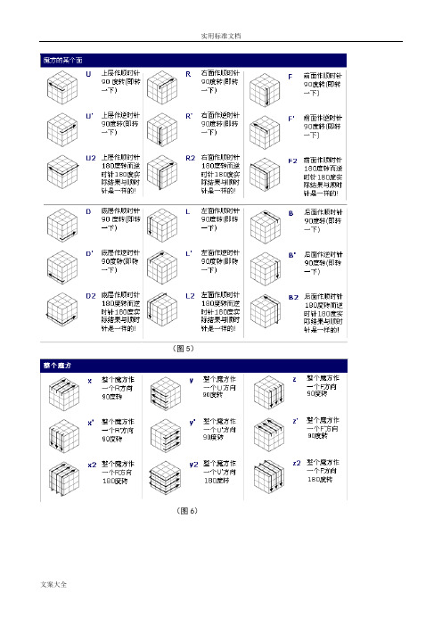 三阶魔方入门现用图解教程