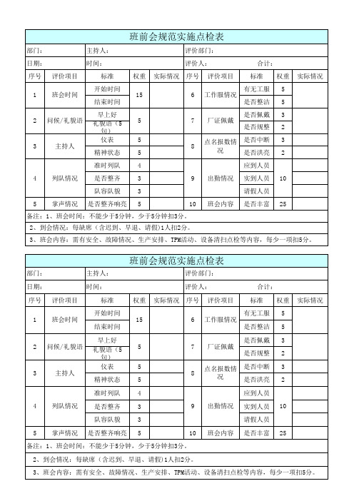 班前会评价表