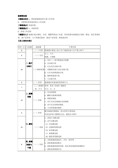 深加工培训课程内容