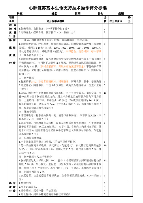 2015心肺复苏技术操作评分标准