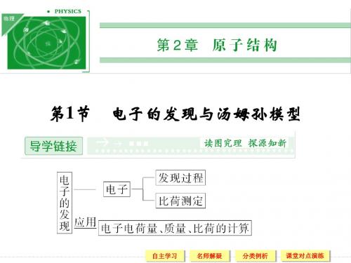 鲁科版高中物理选修3-5课件 电子的发现与汤姆孙模型课件2