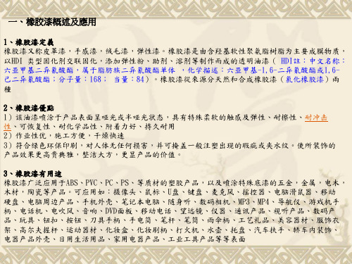 橡胶漆基础知识