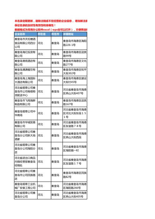 2020新版河北省秦皇岛烟草工商企业公司名录名单黄页联系方式大全30家