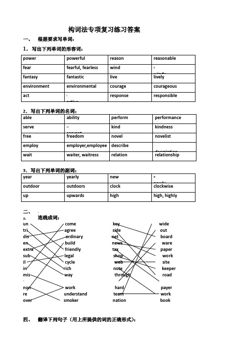 构词法专项复习练习答案