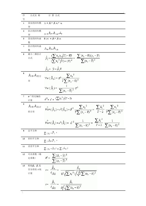 计量经济学主要公式