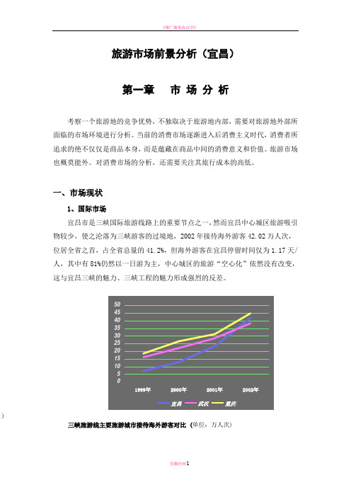 旅游市场前景分析(宜昌)