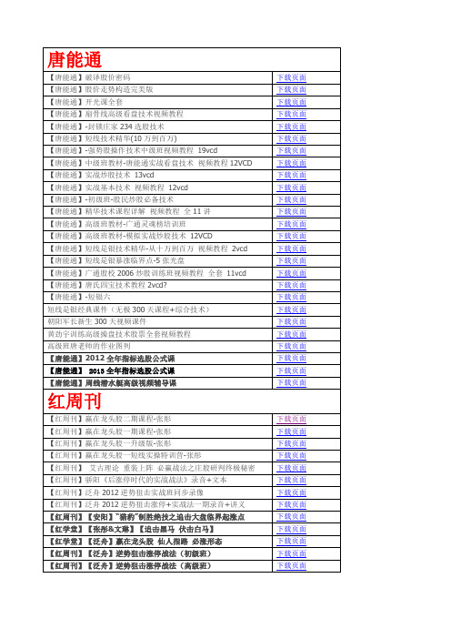 股票视频教程合集地址